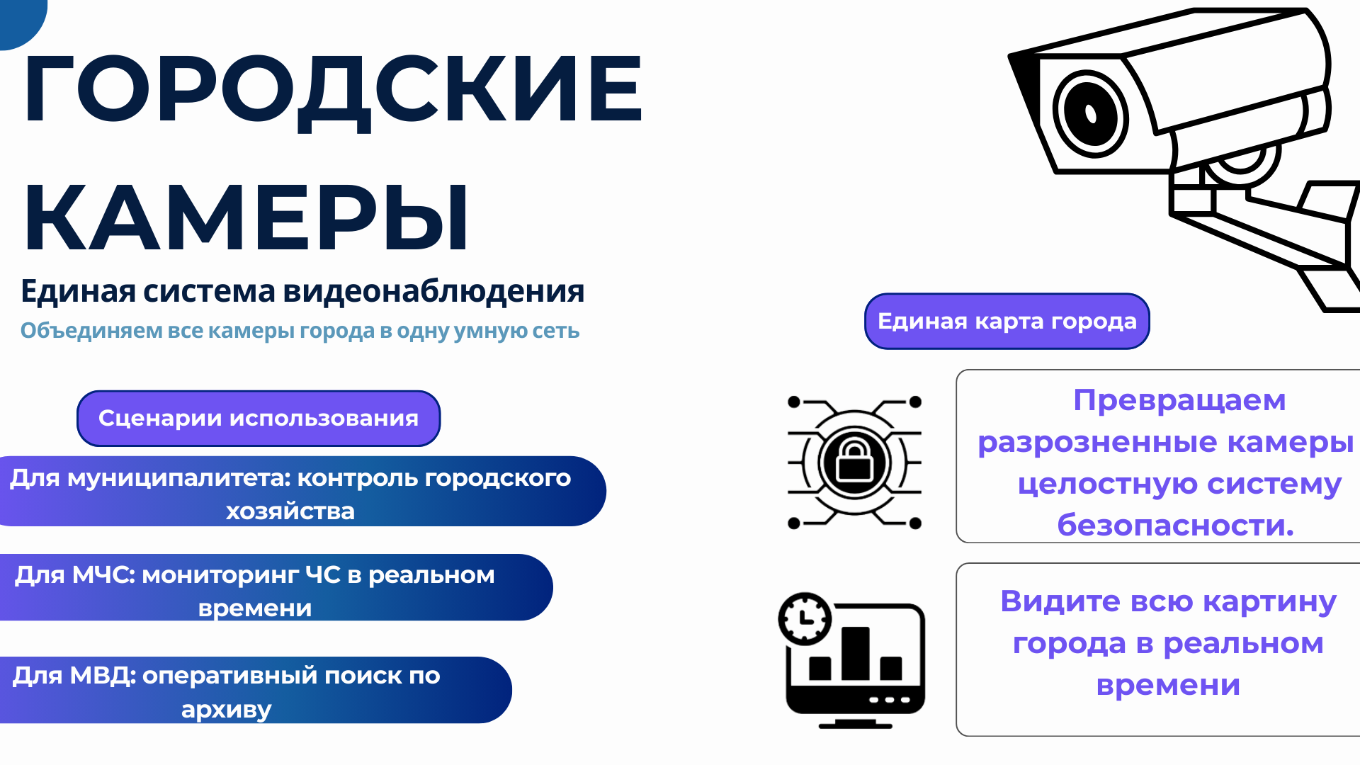 Home Городские камеры - система видеонаблюдения